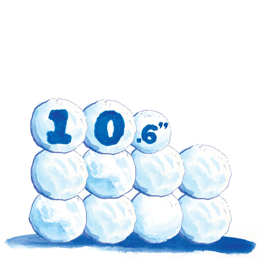 No. 9